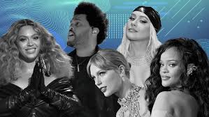 Music Trends